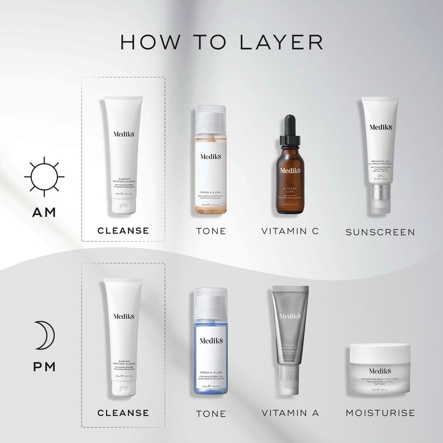Medik8 Surface Radiance Cleanse - Image 5