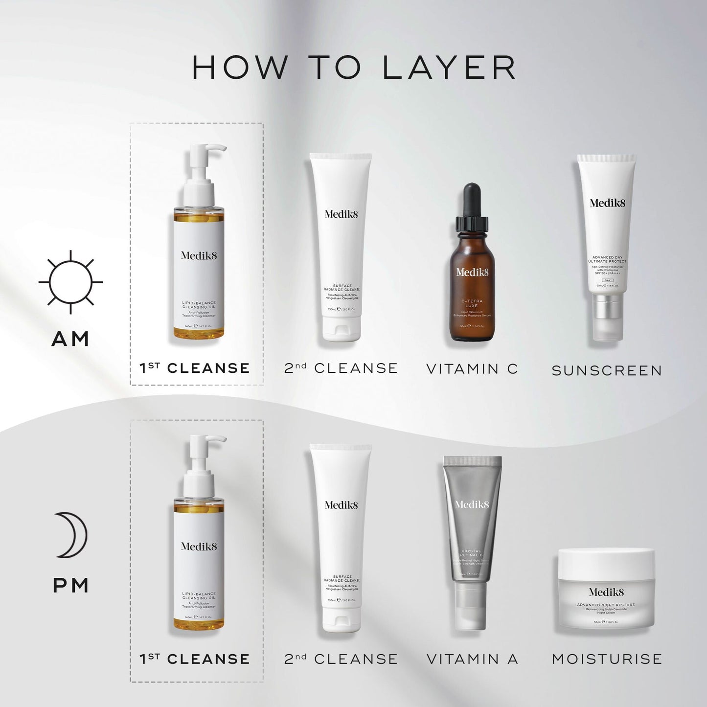 Medik8 Lipid-Balance Cleansing Oil - Image 7