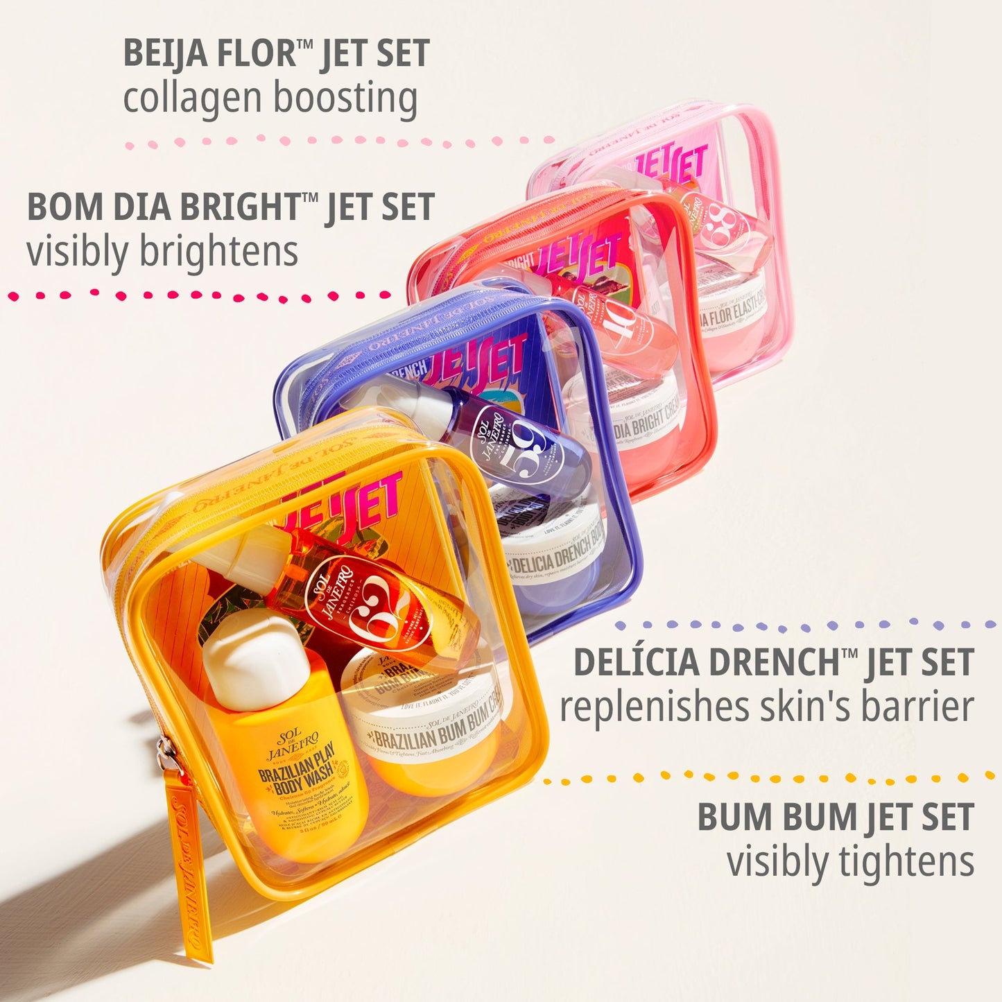 Sol de Janeiro Beija Flor Jet Set - Image 4