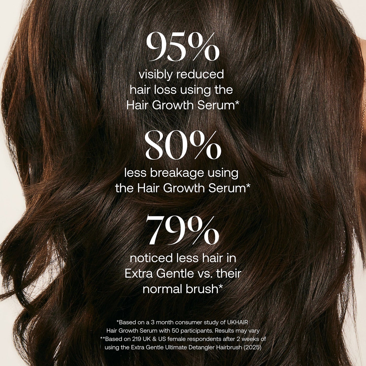 Tangle Teezer UKHAIR x Scalp to Strand Set - Image 6