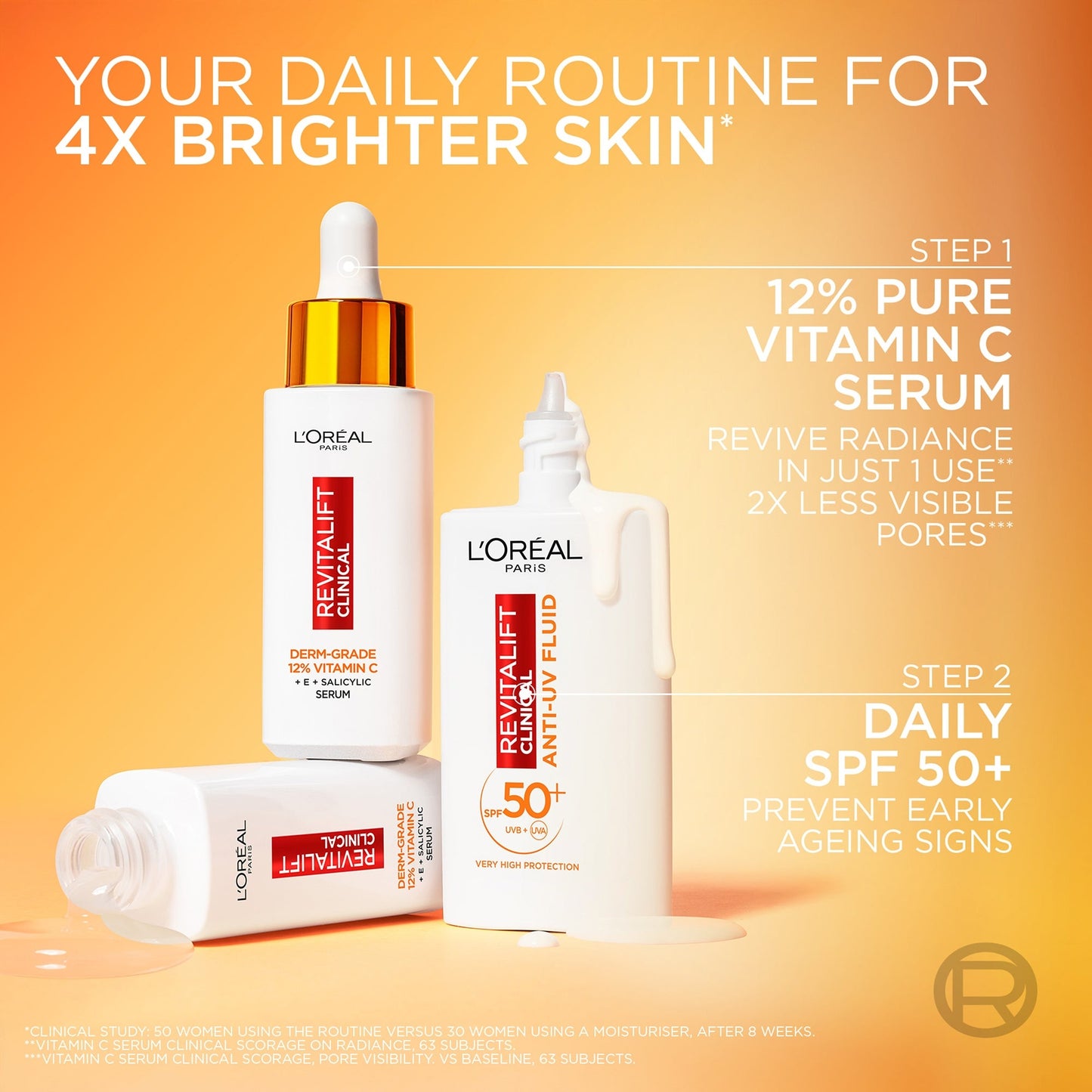 L'Oréal Paris Revitalift Vitamin C Brightening Set with Serum and SPF50 Fluid - Image 6