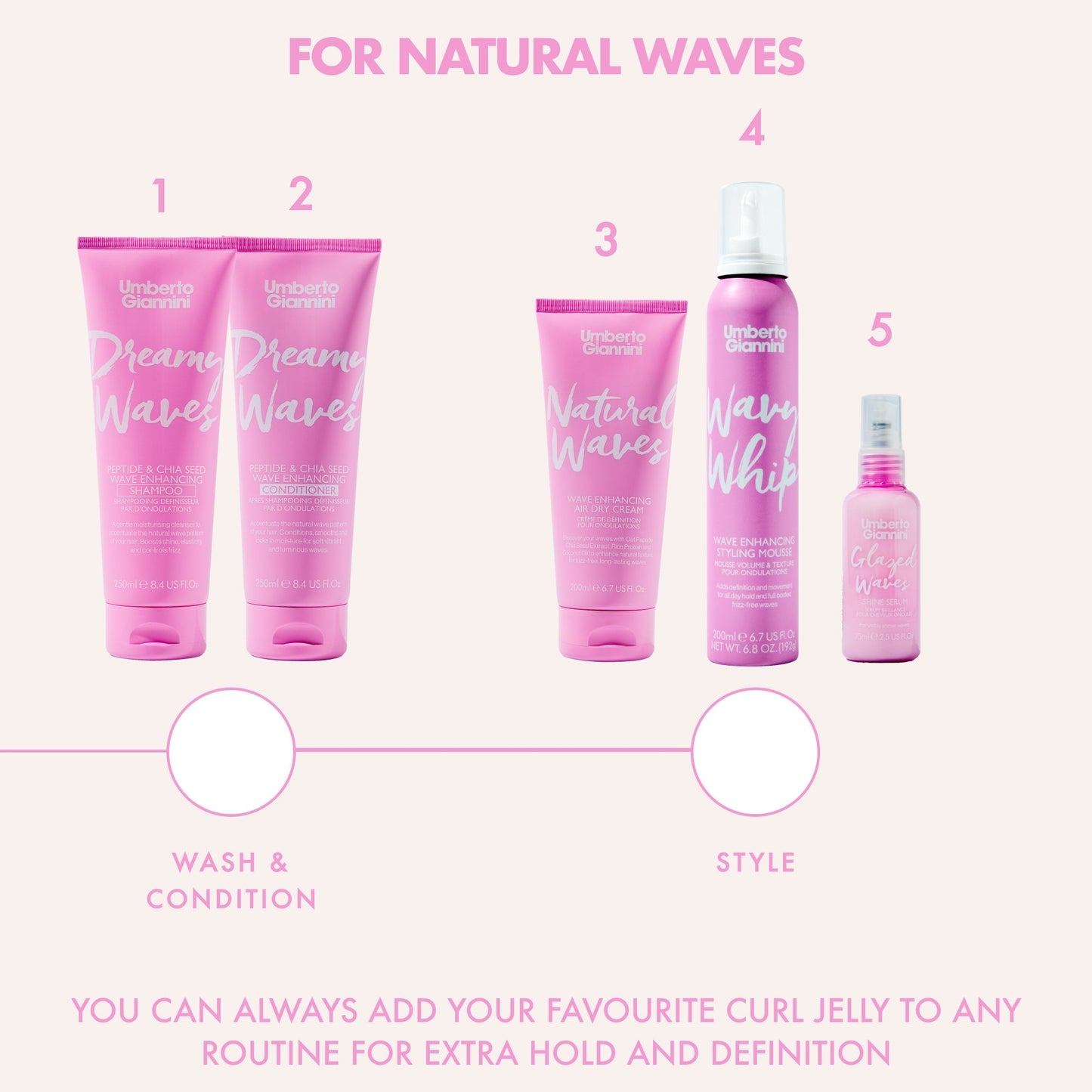 Umberto Giannini Wavy Whip Style Control Mousse - Image 8