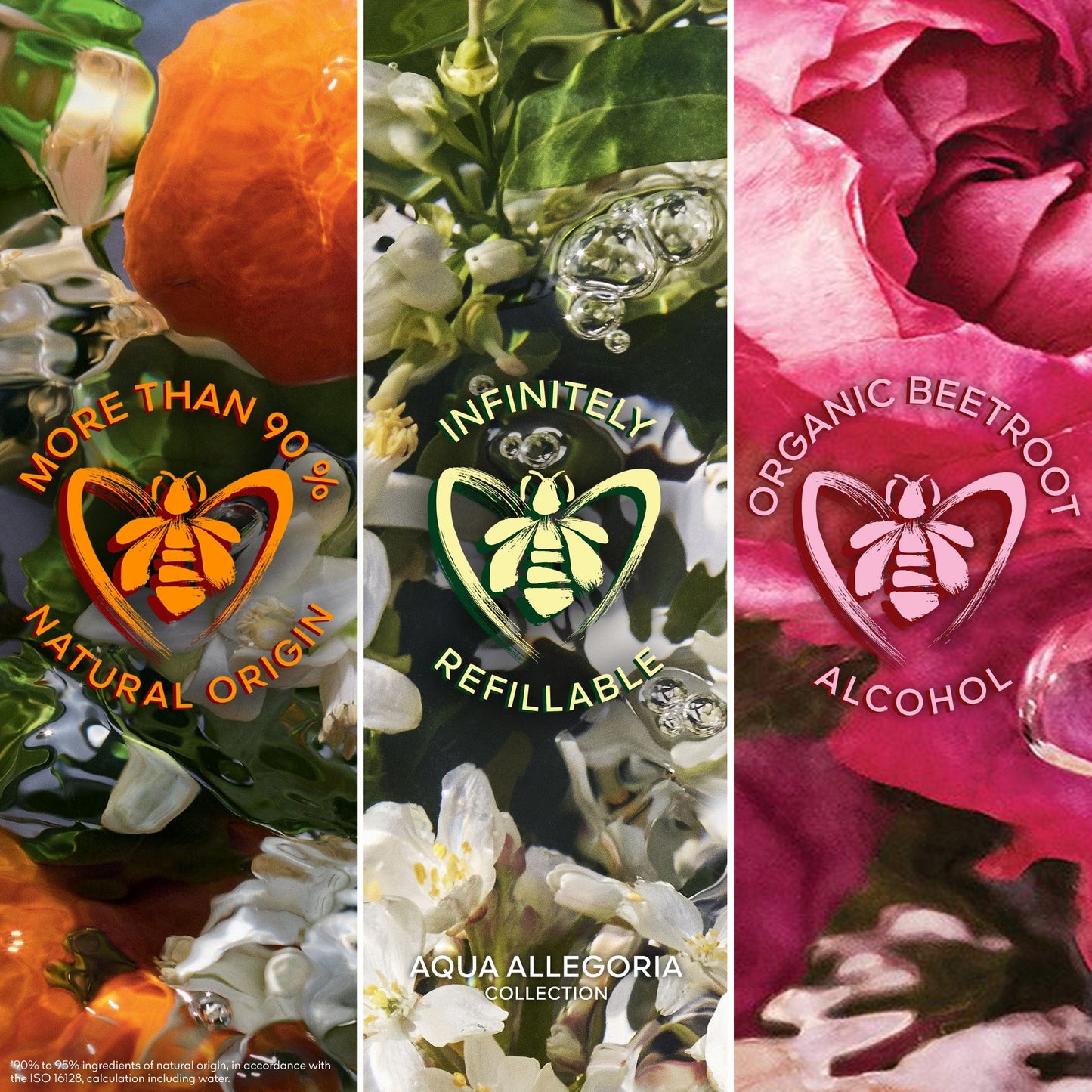 GUERLAIN Aqua Allegoria Forte Mandarine Basilic - Eau de Parfum Gift Set - Image 5