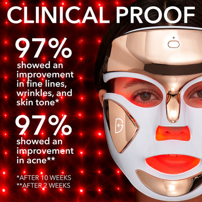 Dr. Dennis Gross DRx SpectraLite FaceWare Pro - Image 8