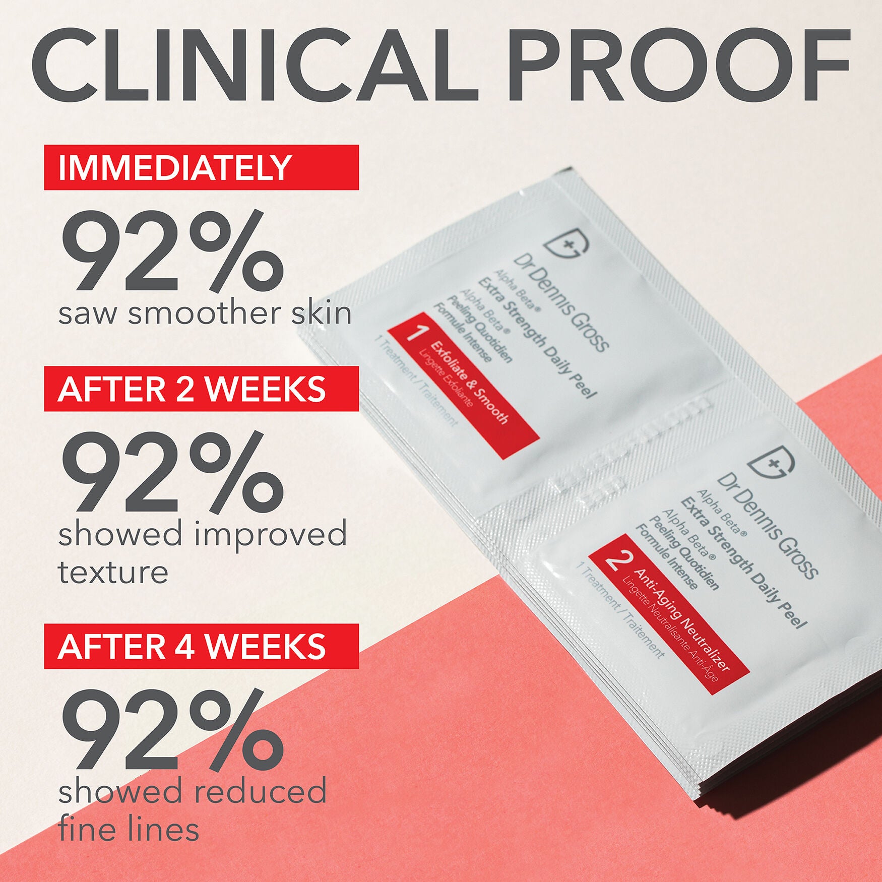 Dr. Dennis Gross Alpha Beta Peel Extra Strength Formula - Image 5