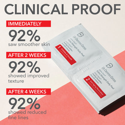 Dr. Dennis Gross Alpha Beta Peel Extra Strength Formula - Image 5