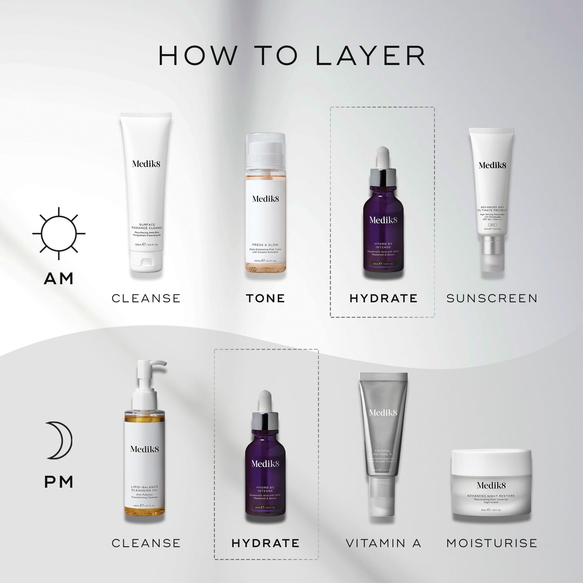 Medik8 Hydr8 B5 Liquid Rehydration Serum - Image 8