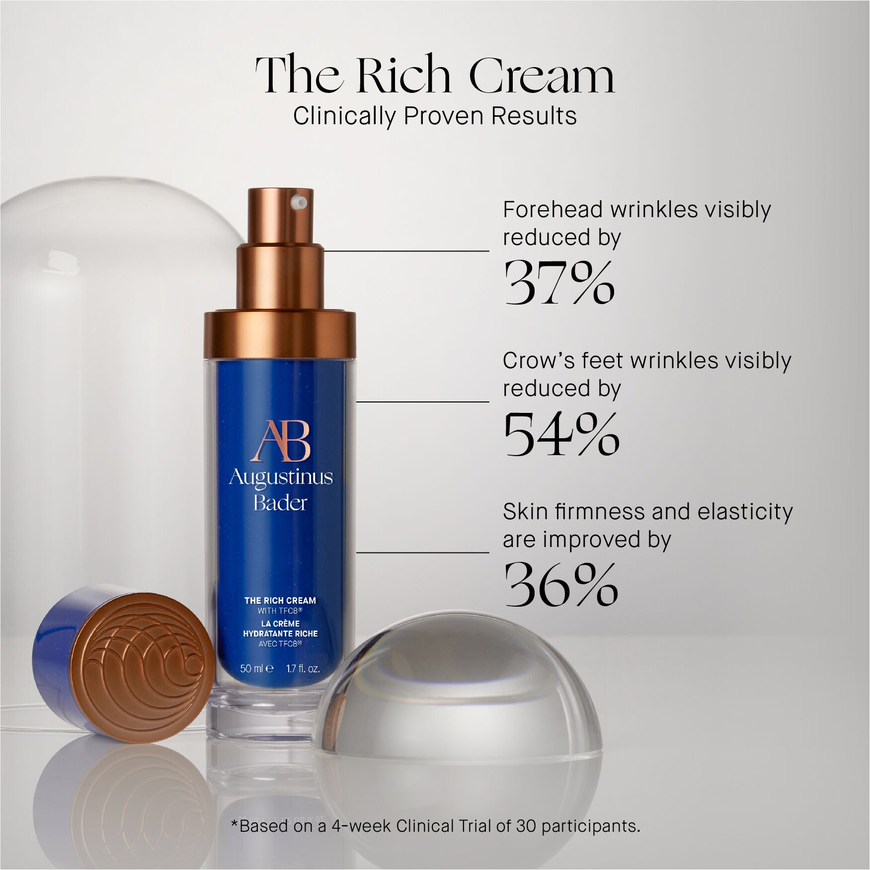 Augustinus Bader The Rich Cream - Image 6