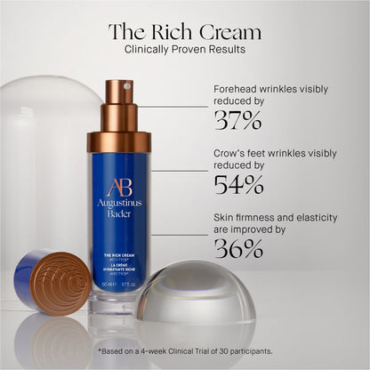 Augustinus Bader The Rich Cream - Image 6
