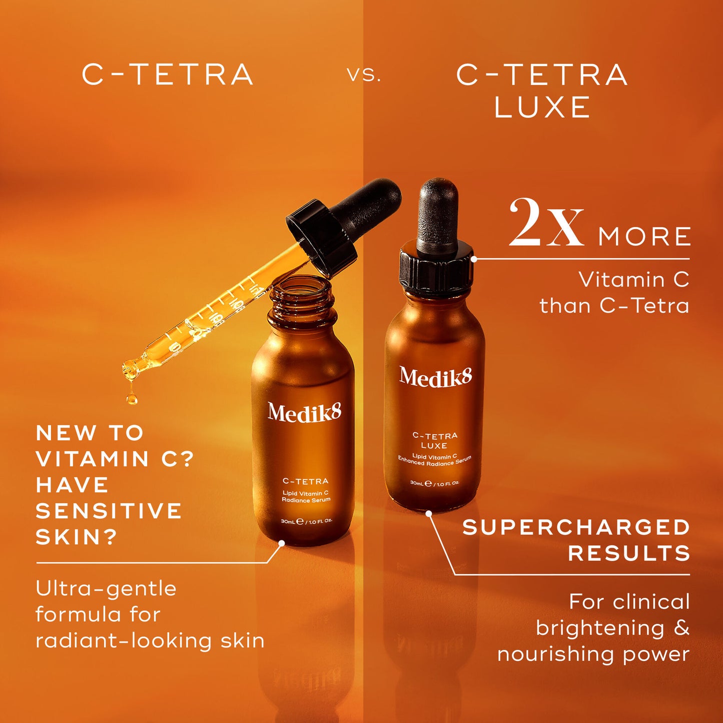 Medik8 C-Tetra Lipid C Radiance Serum - Image 6