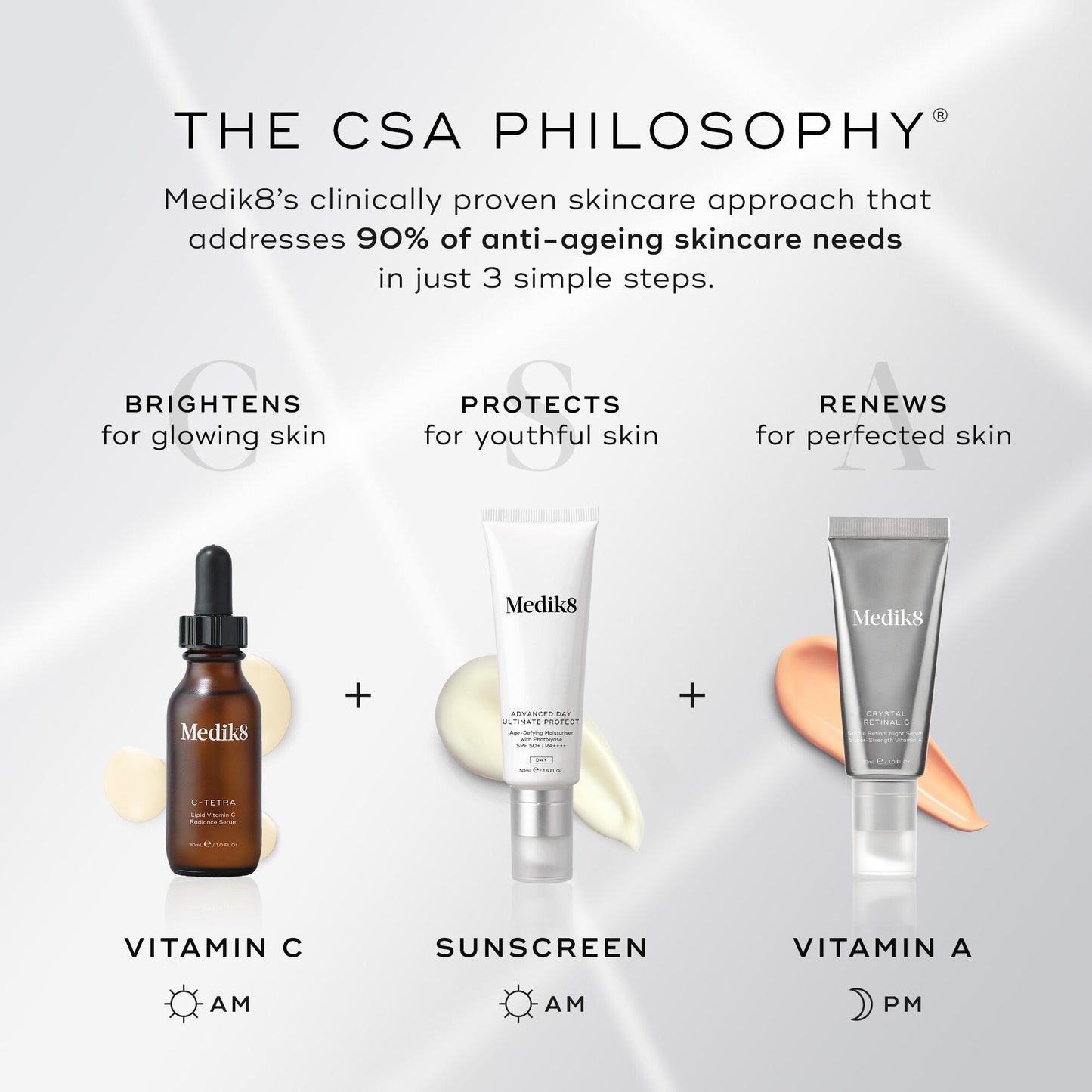 Medik8 C-Tetra Lipid C Radiance Serum - Image 8