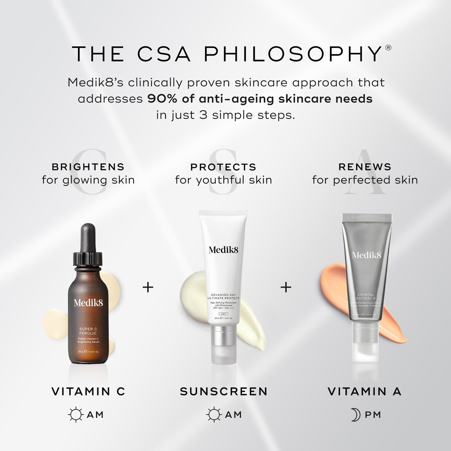 Medik8 Super C Ferulic - Image 8