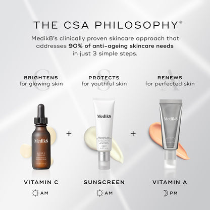 Medik8 Super C Ferulic - Image 8