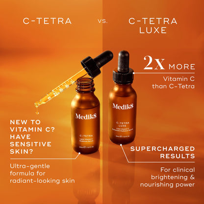 Medik8 C-Tetra Luxe - Image 6