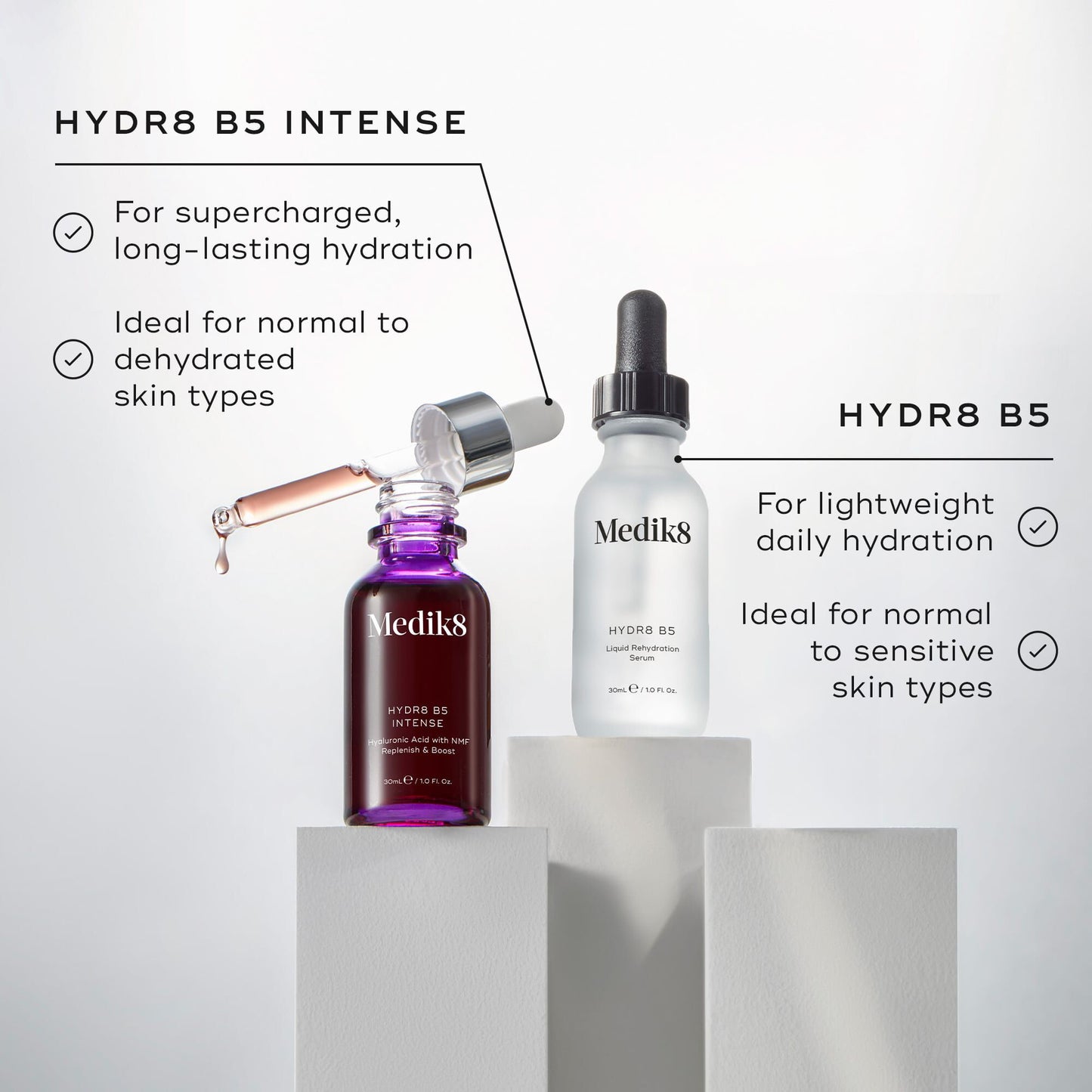 Medik8 Hydr8 B5 Intense - Image 6