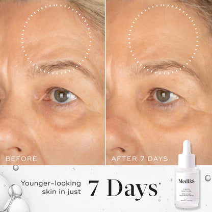 Medik8 Liquid Peptides - Image 9