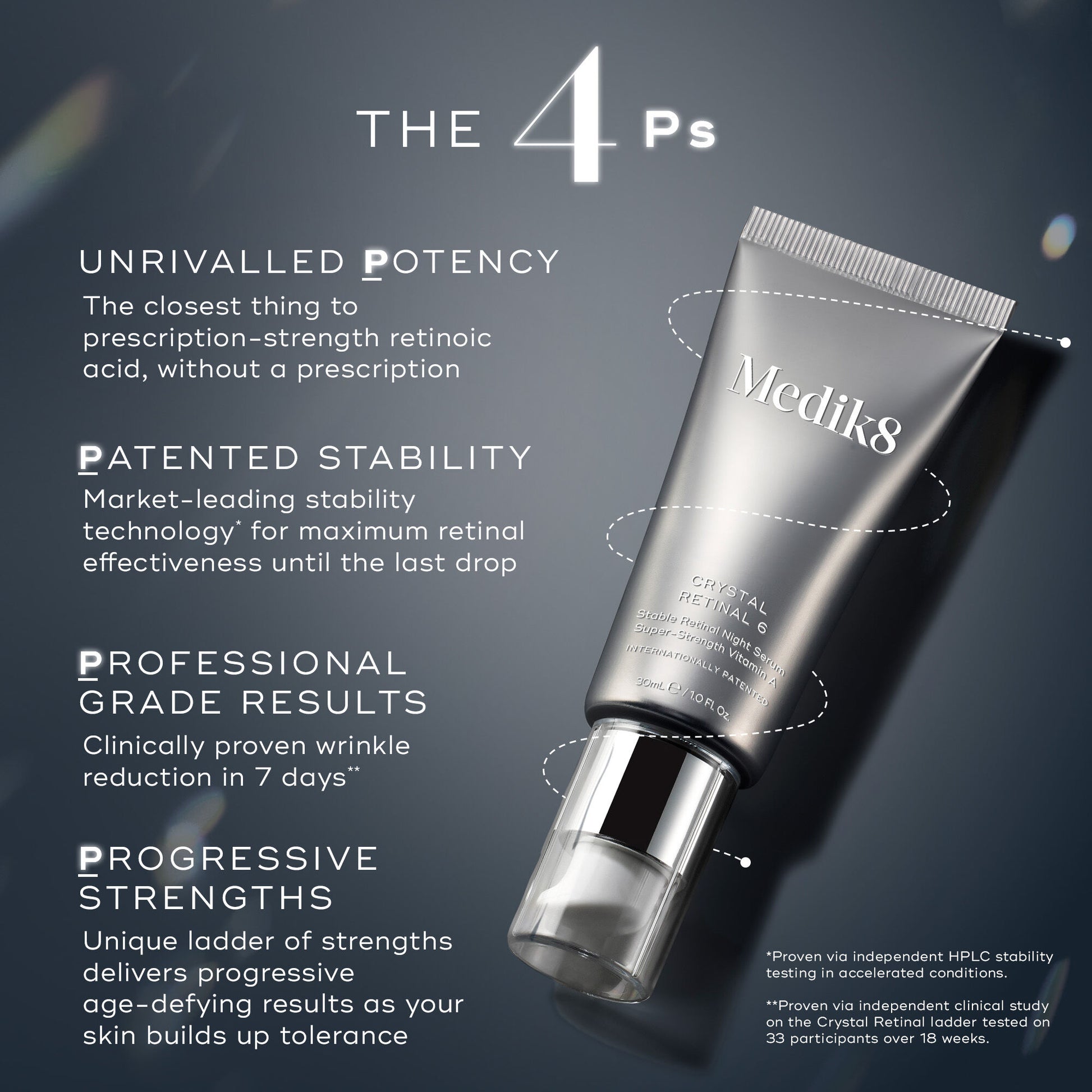 Medik8 Crystal Retinal 1 Stable Retinal Night Serum - Image 6