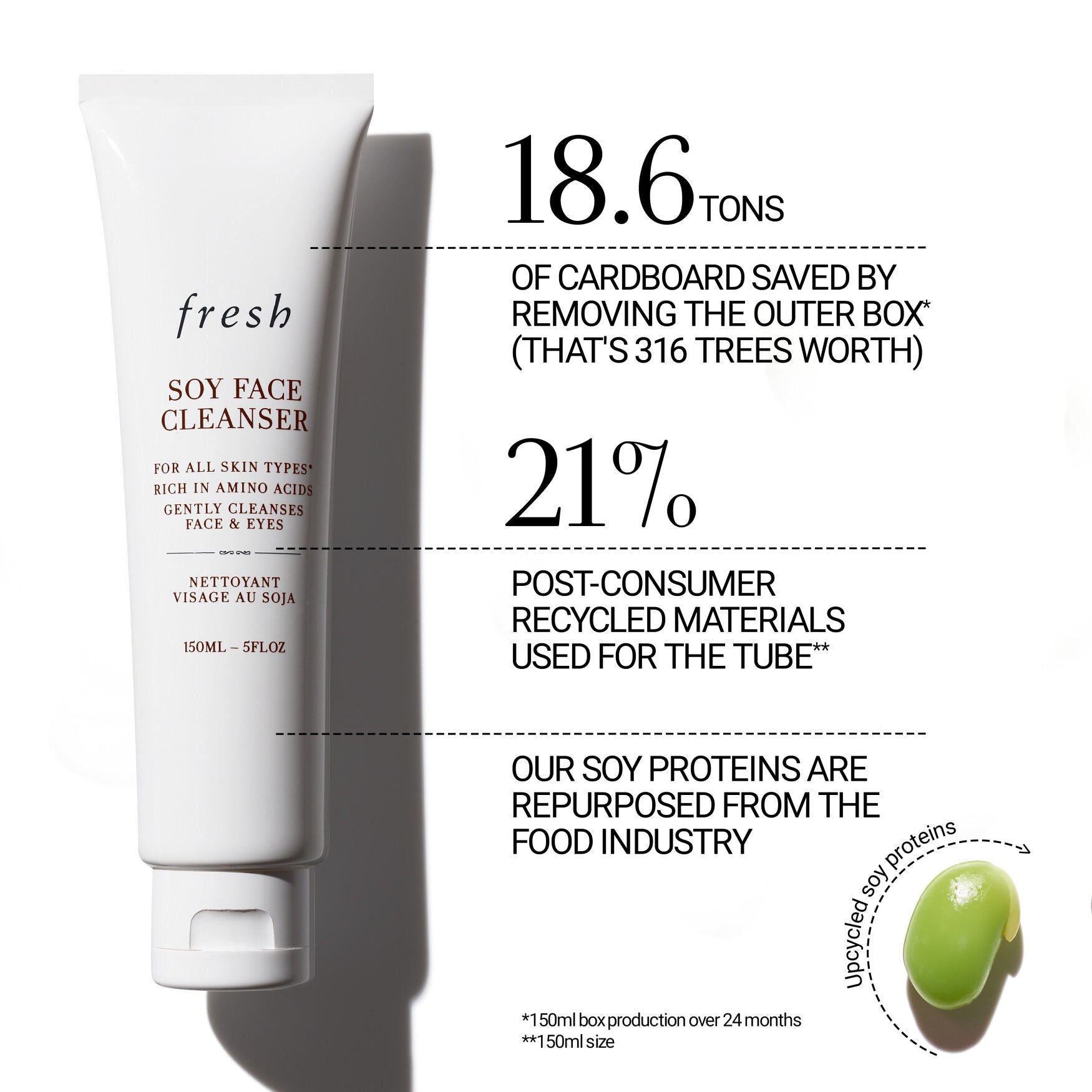 Fresh Soy Face Cleanser - Image 10