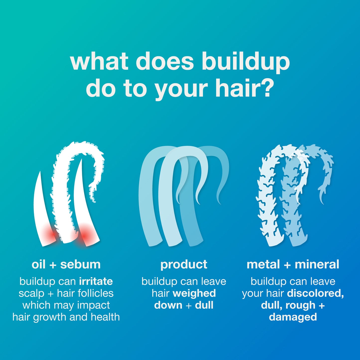 K18 HAIR Peptide PREP™ Detox Shampoo - Image 5