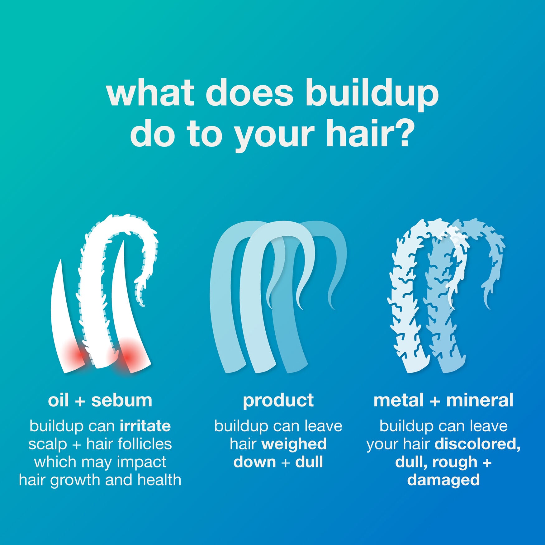 K18 HAIR Peptide PREP™ Detox Shampoo - Image 5