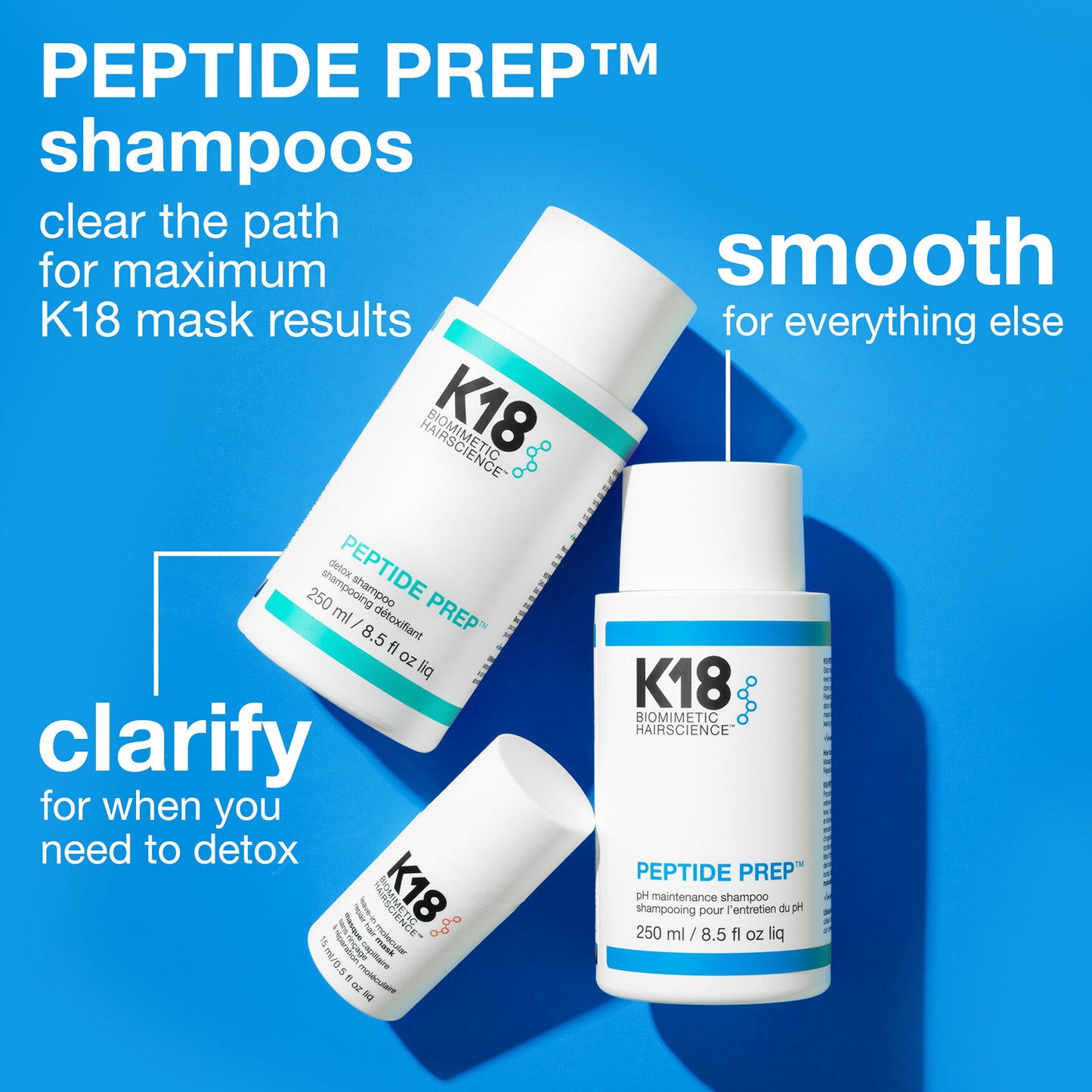 K18 HAIR Peptide PREP™ Detox Shampoo - Image 7