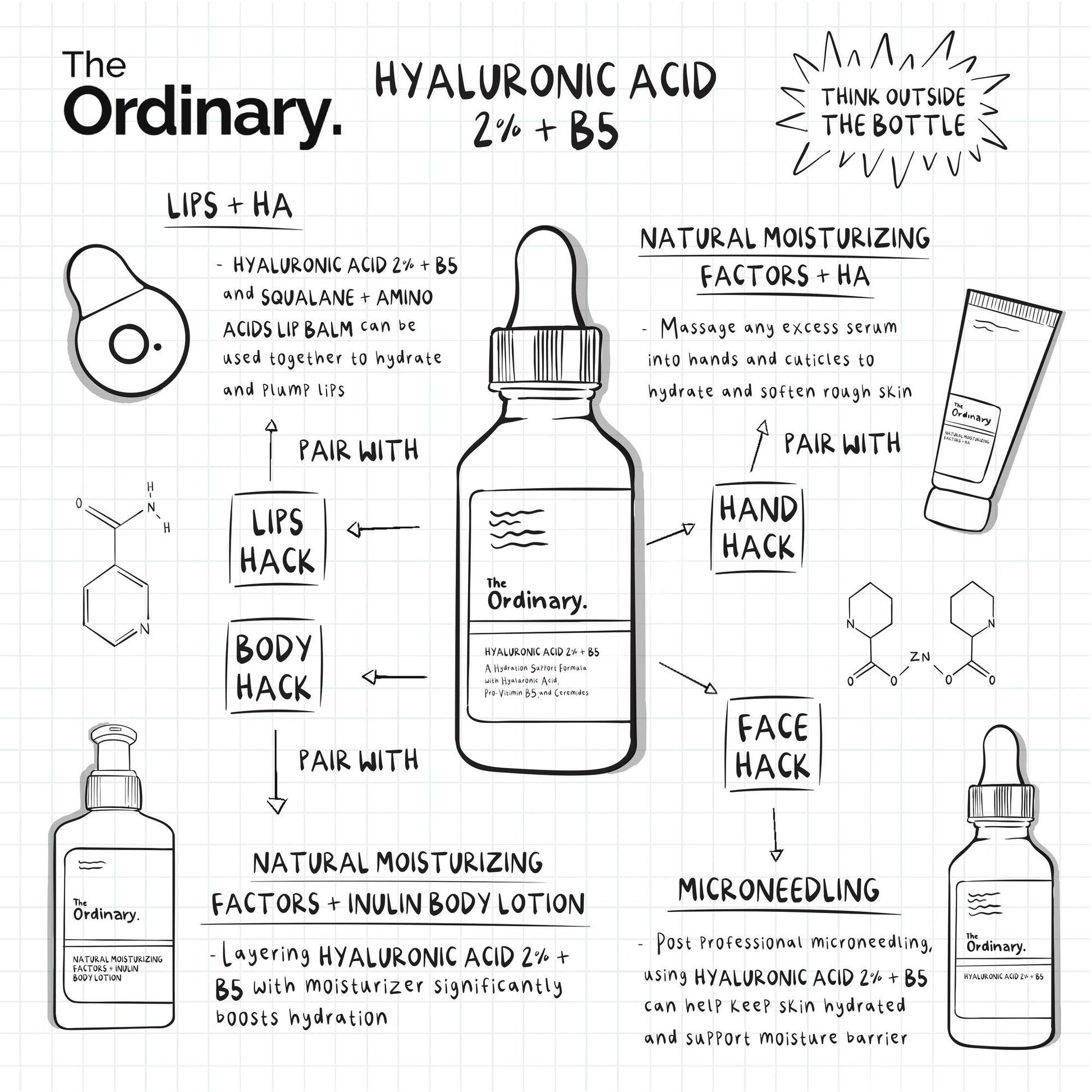 The Ordinary Hyaluronic Acid 2% + B5 - Image 8