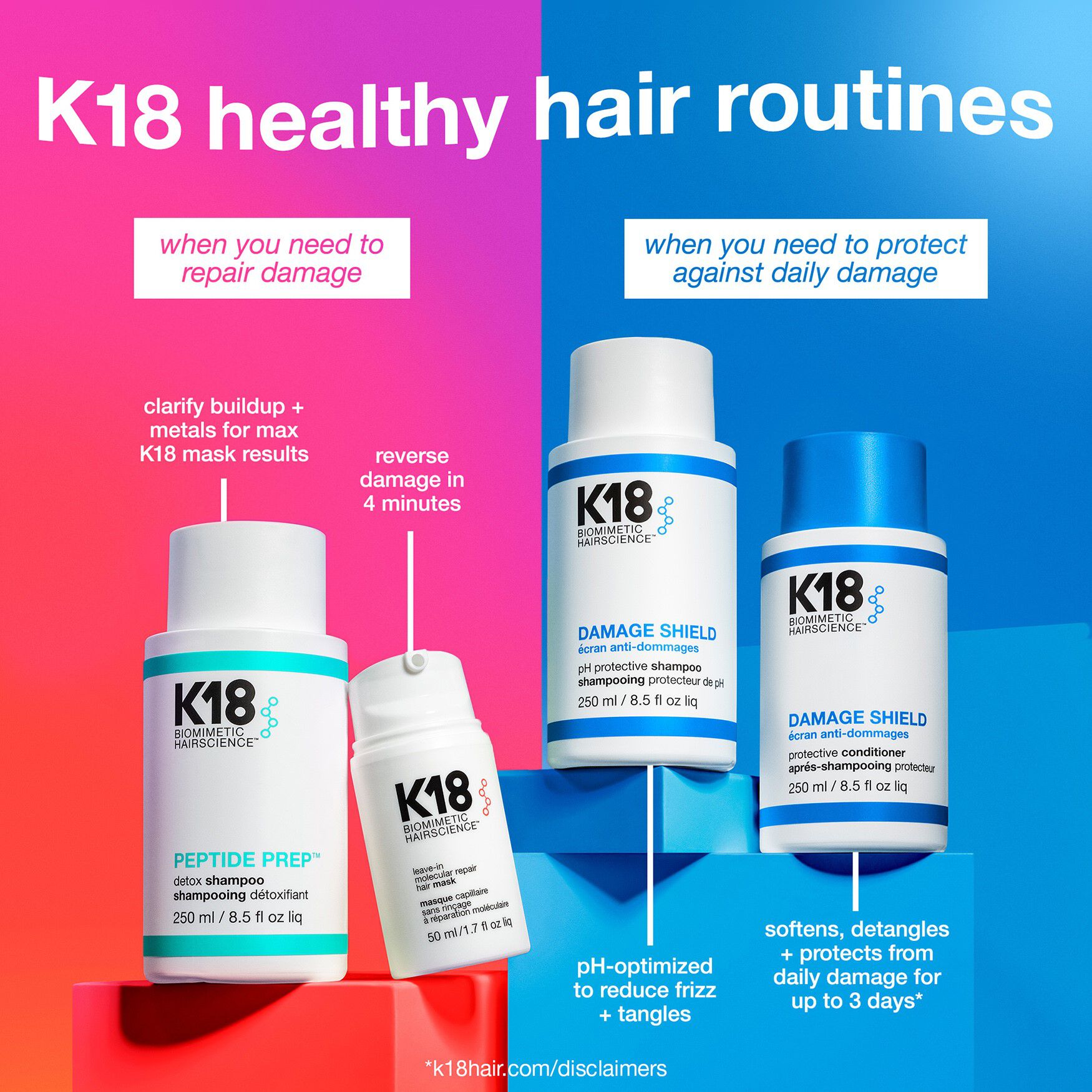 K18 HAIR Damage Shield Protective Conditioner - Image 6