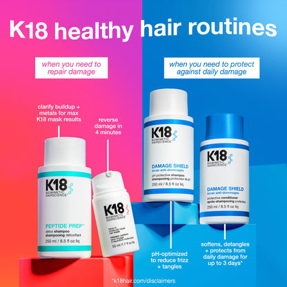 K18 HAIR Damage Shield Protective Conditioner - Image 6