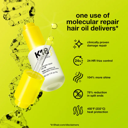K18 HAIR Molecular Repair Hair Oil - Image 4