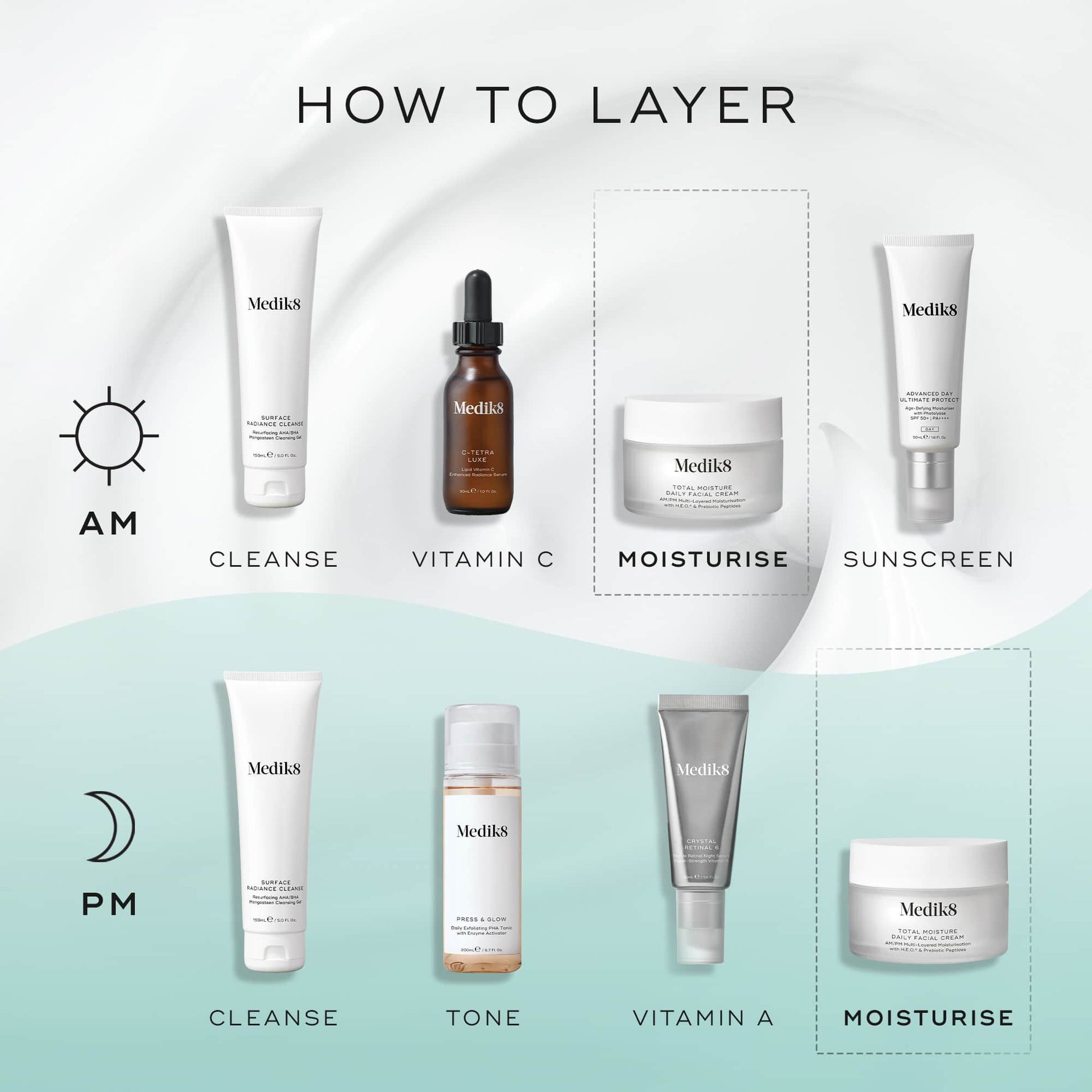 Medik8 Total Moisture Daily Facial Cream - Image 7