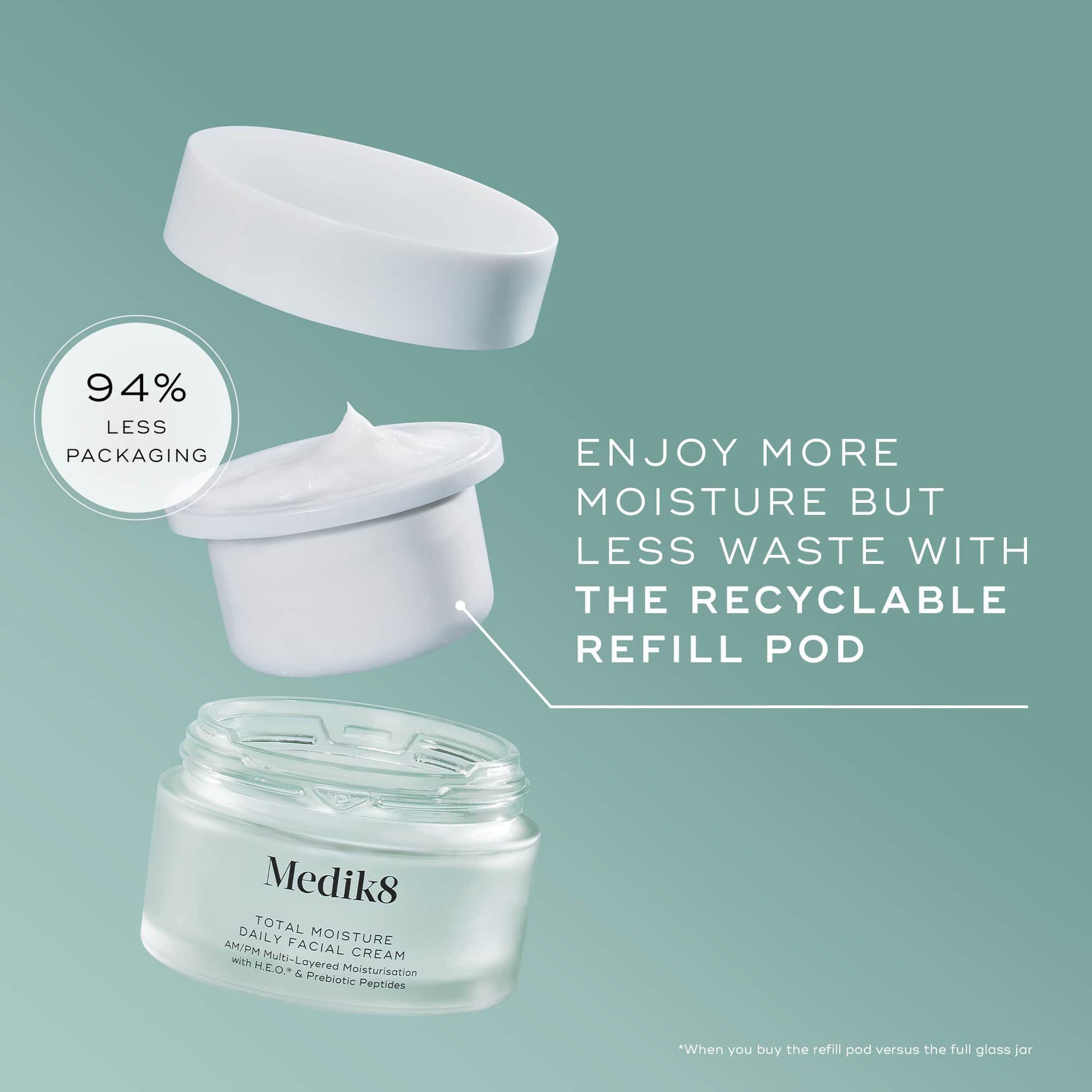 Medik8 Total Moisture Daily Facial Cream Refill - Image 8
