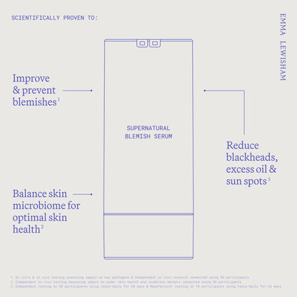 Emma Lewisham Supernatural Blemish Face Serum - Product Details