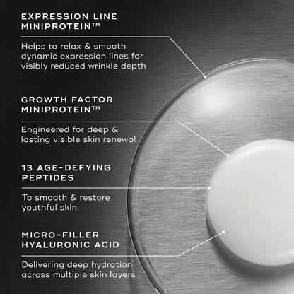 Medik8 Liquid Peptides Advanced MP - Image 7
