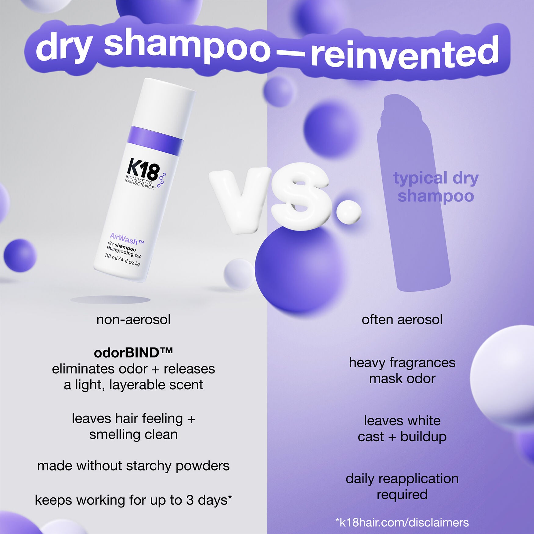 K18 HAIR AirWash™ Dry Shampoo - Image 5