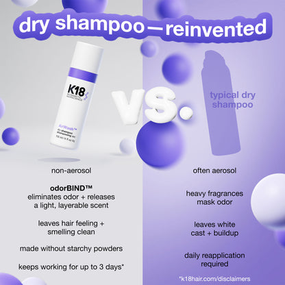 K18 HAIR AirWash™ Dry Shampoo - Image 5
