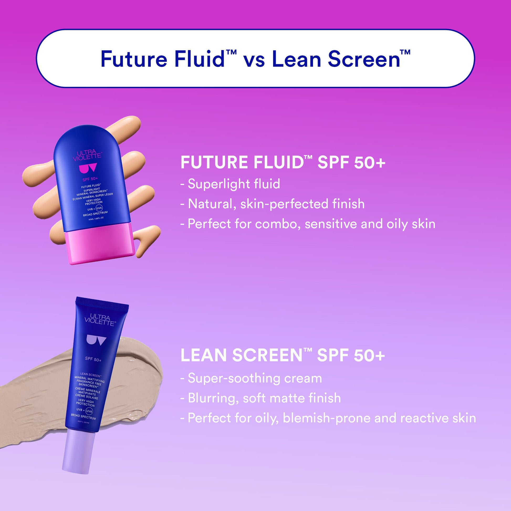 Ultra Violette Future Fluid Spf50+ Superlight Mineral Skinscreen™ - Image 10