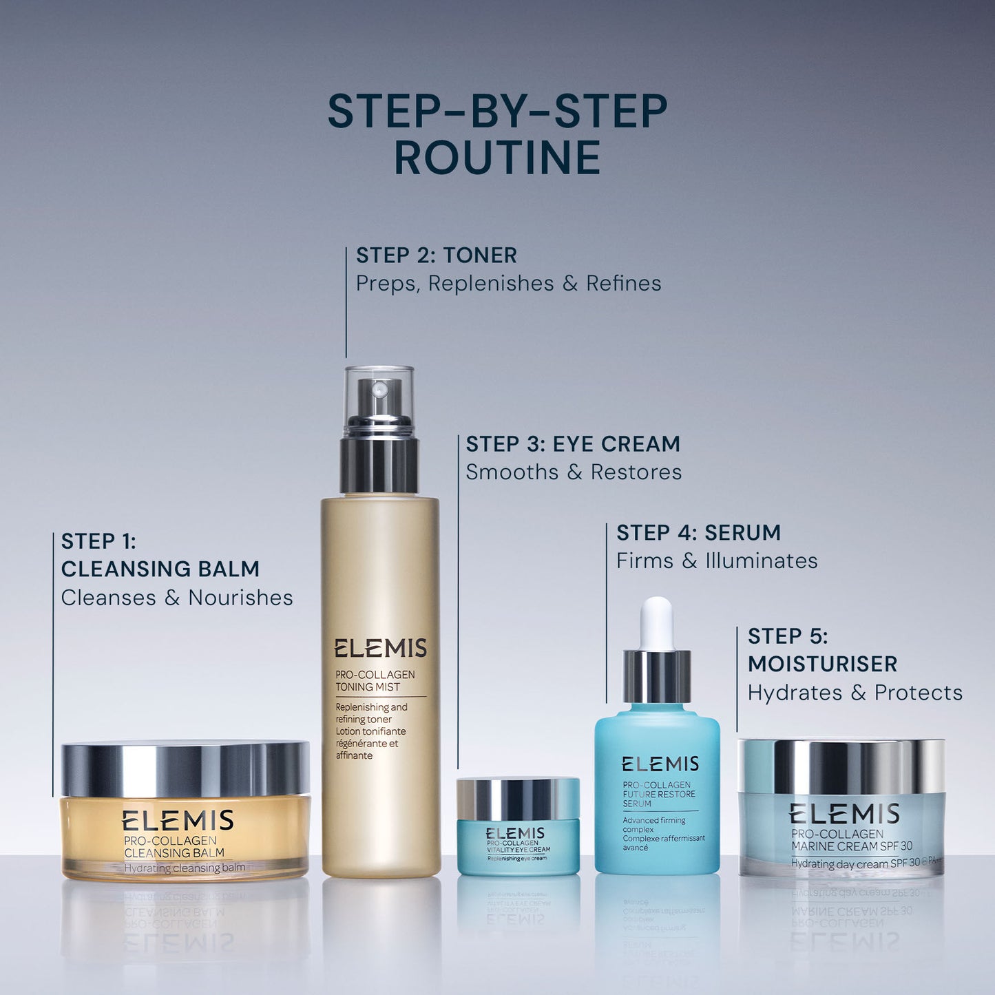ELEMIS Pro-Collagen Toning Mist - Image 9