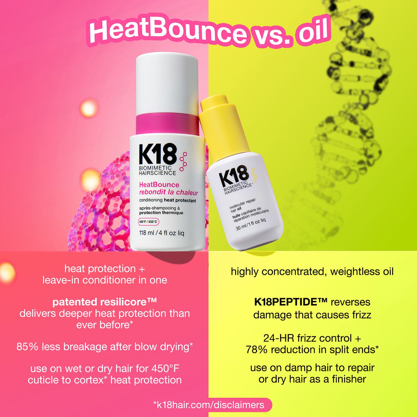 K18 HAIR HeatBounce Conditioning Heat Protectant - Image 10
