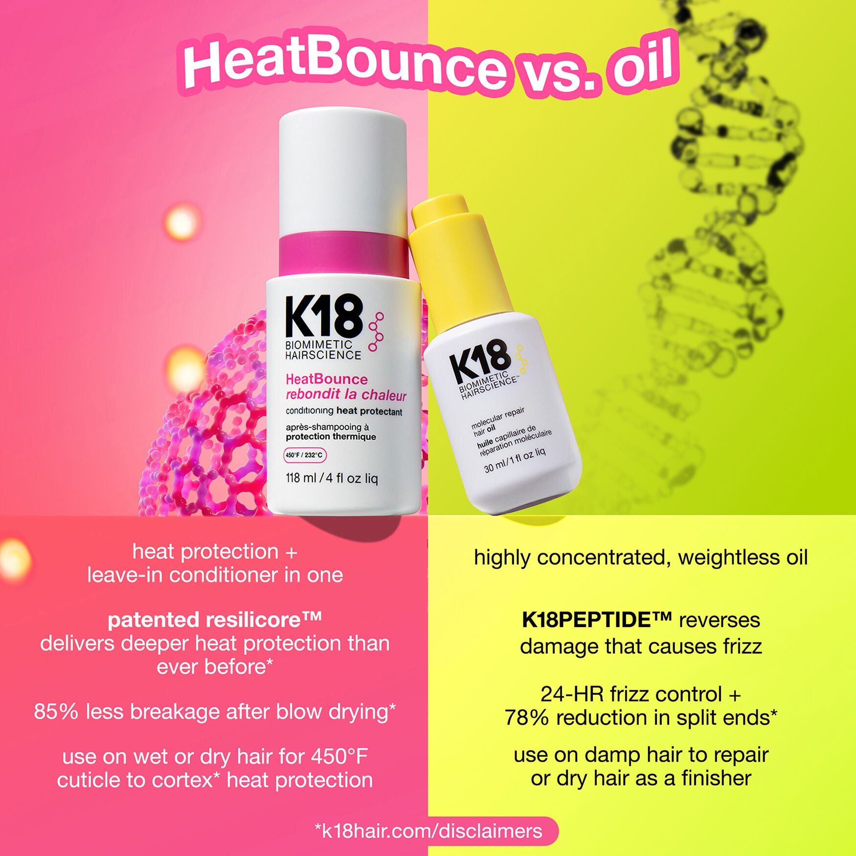 K18 HAIR HeatBounce Conditioning Heat Protectant - Image 10