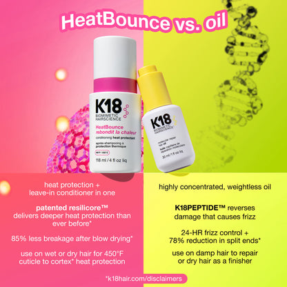 K18 HAIR HeatBounce Conditioning Heat Protectant - Image 10