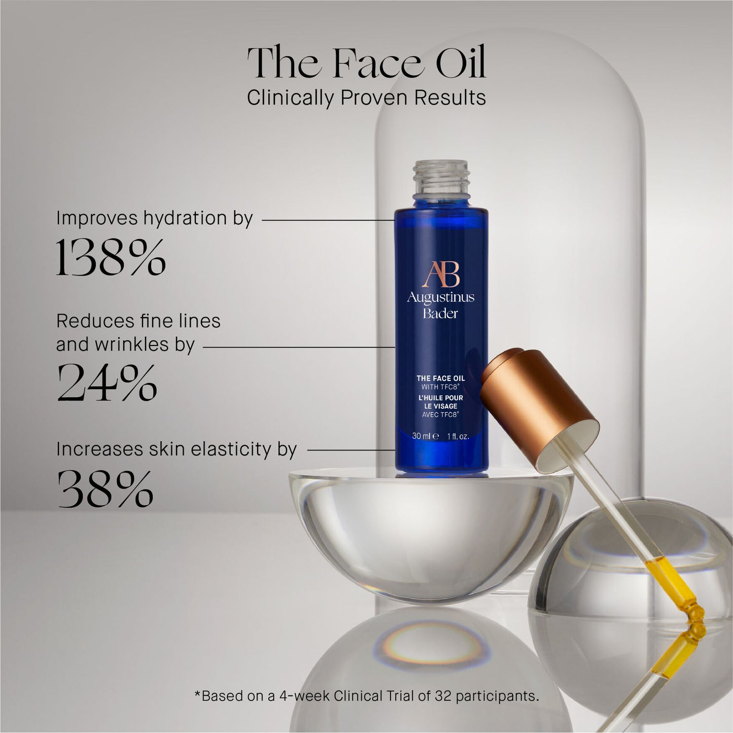 Augustinus Bader The Face Oil - Image 5