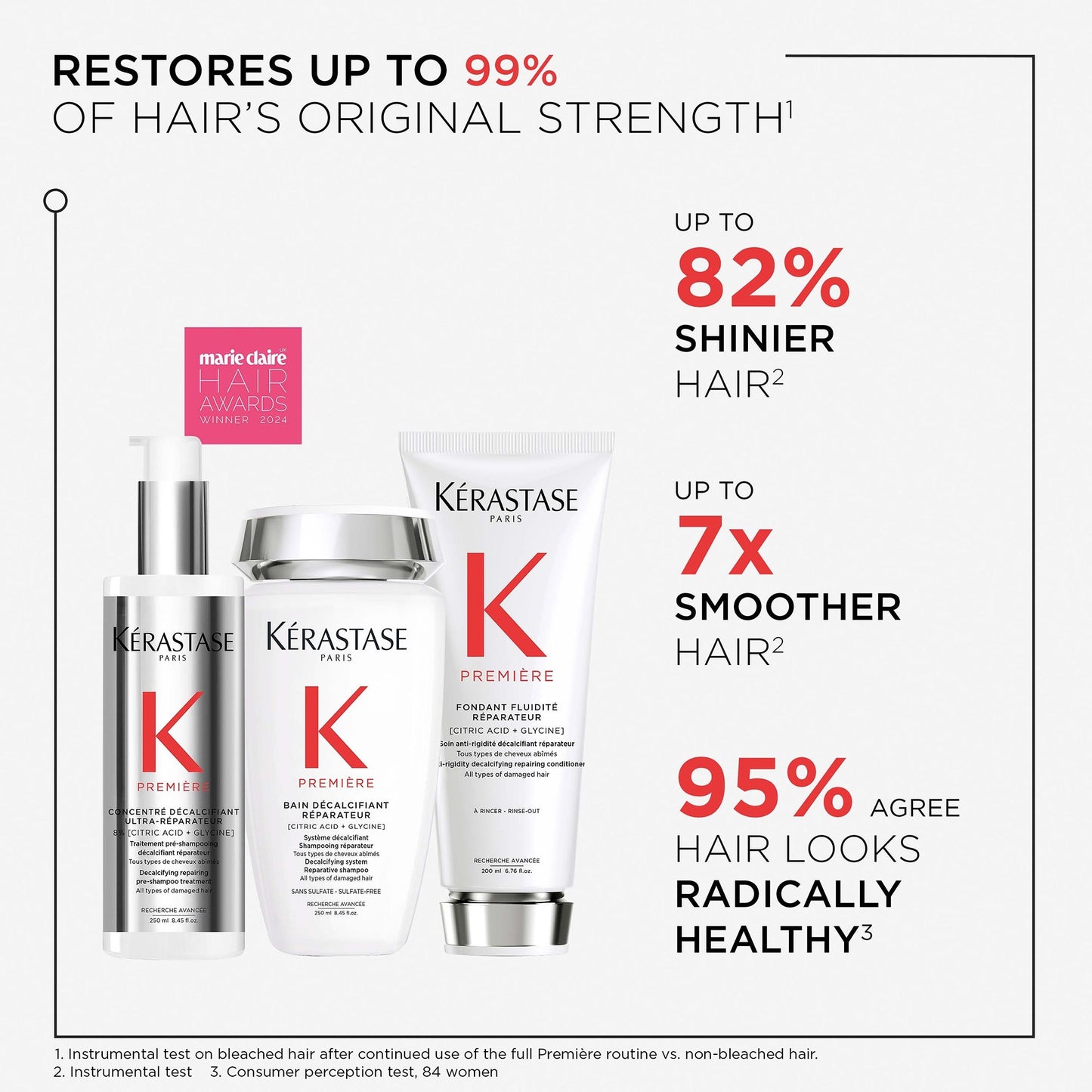 Kérastase Première Bonding Pre-Shampoo Hair Treatment - Product Details