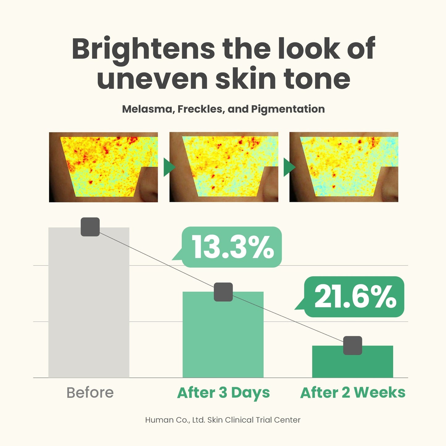 AXIS-Y Dark Spot Correcting Glow Serum - Image 4