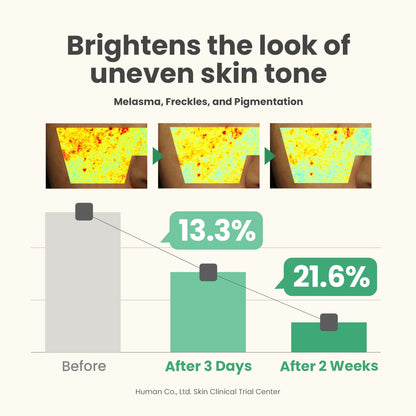 AXIS-Y Dark Spot Correcting Glow Serum - Image 4