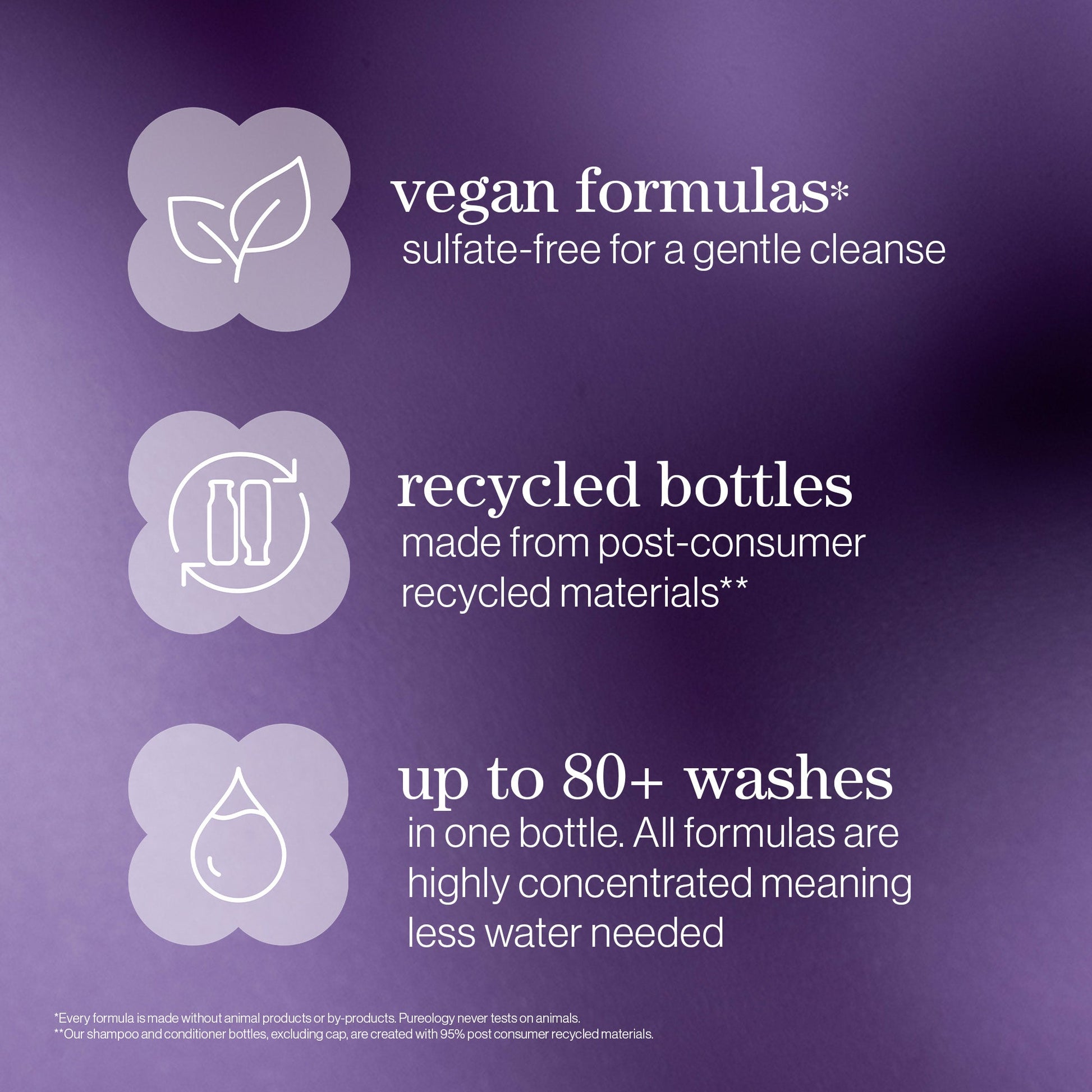 Pureology Hydrate Shampoo and Conditioner Bundle - Image 8