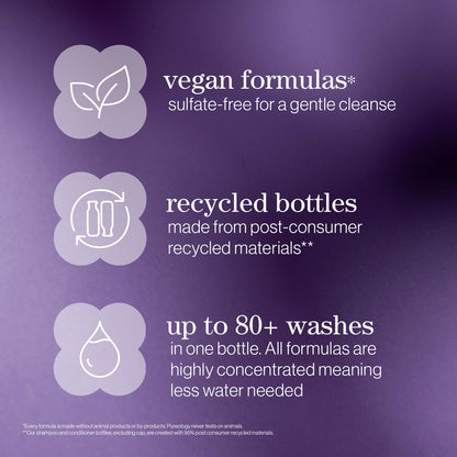 Pureology Hydrate Shampoo and Conditioner Bundle - Image 8