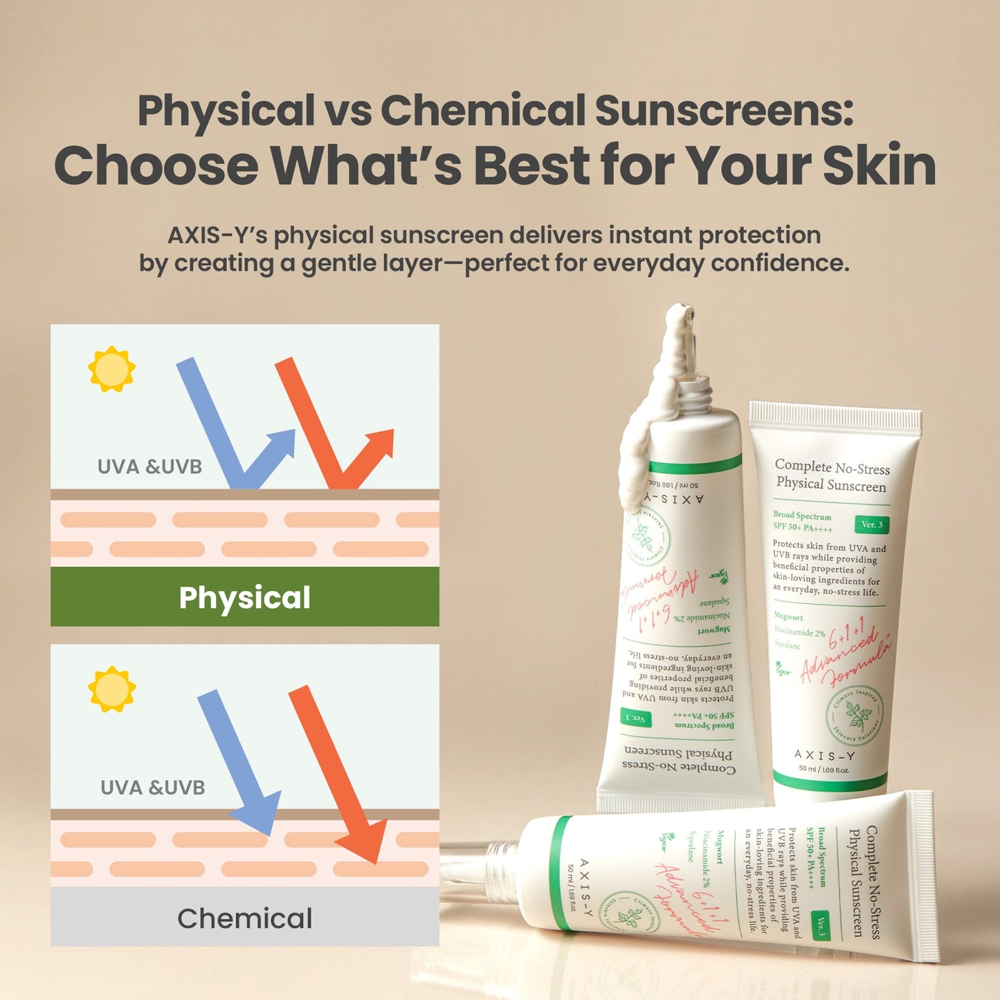AXIS-Y Complete No-Stress Physical Sunscreen V.3 - Image 5