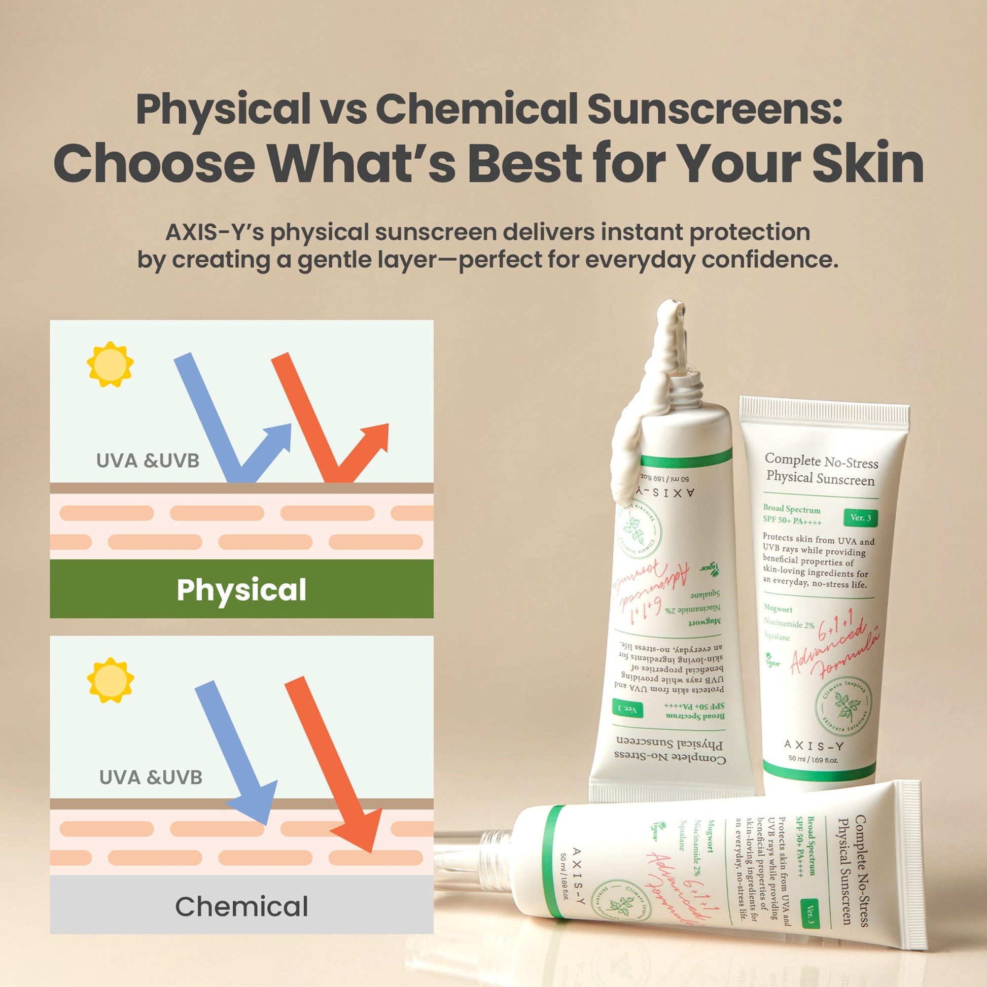 AXIS-Y Complete No-Stress Physical Sunscreen V.3 - Image 5