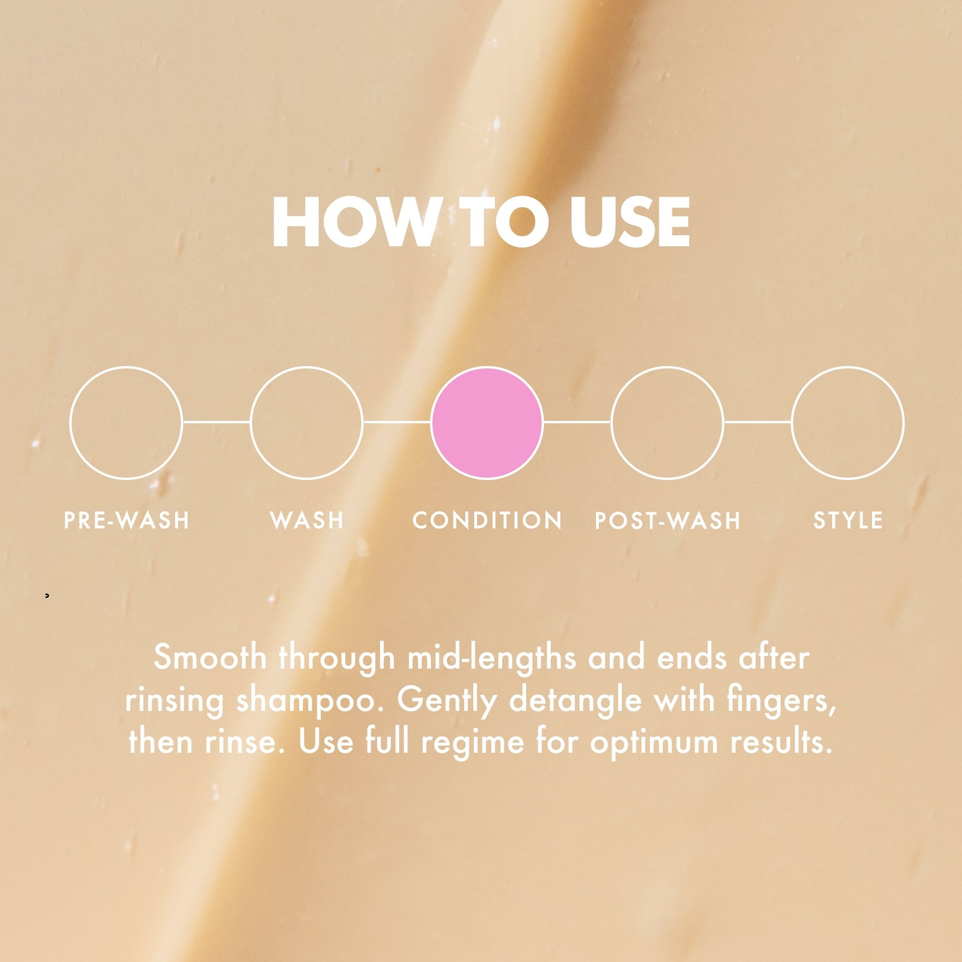 Umberto Giannini Dream Waves Peptide & Chia Seed Wave Enhancing Conditioner - Image 8