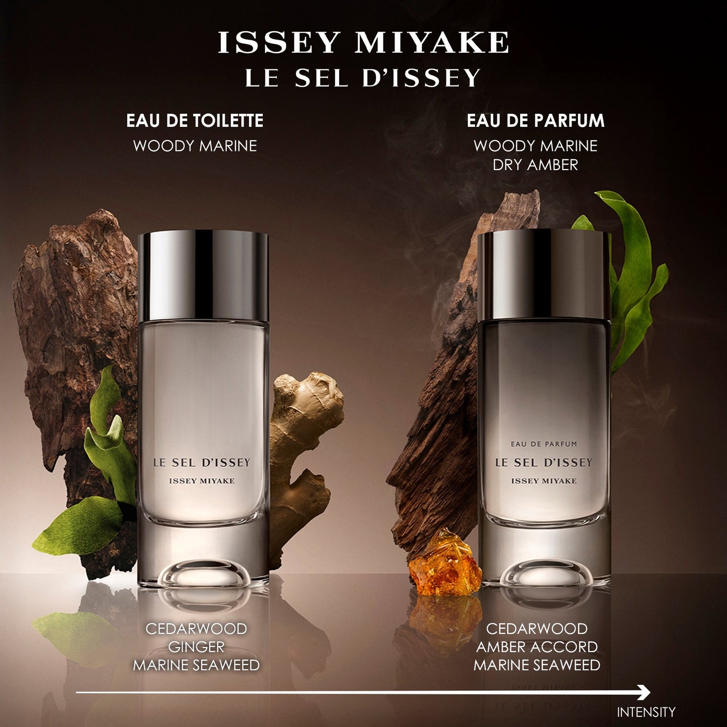 Issey Miyake Le Sel d’Issey Eau de Toilette Spring Giftset - Image 5